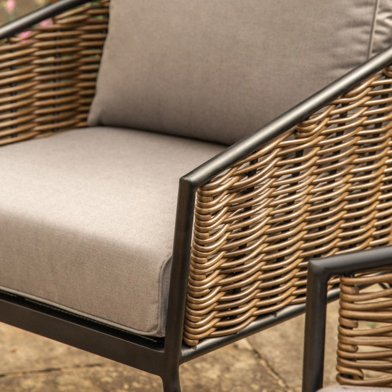 Marita Outdoor Lounge Set with Table