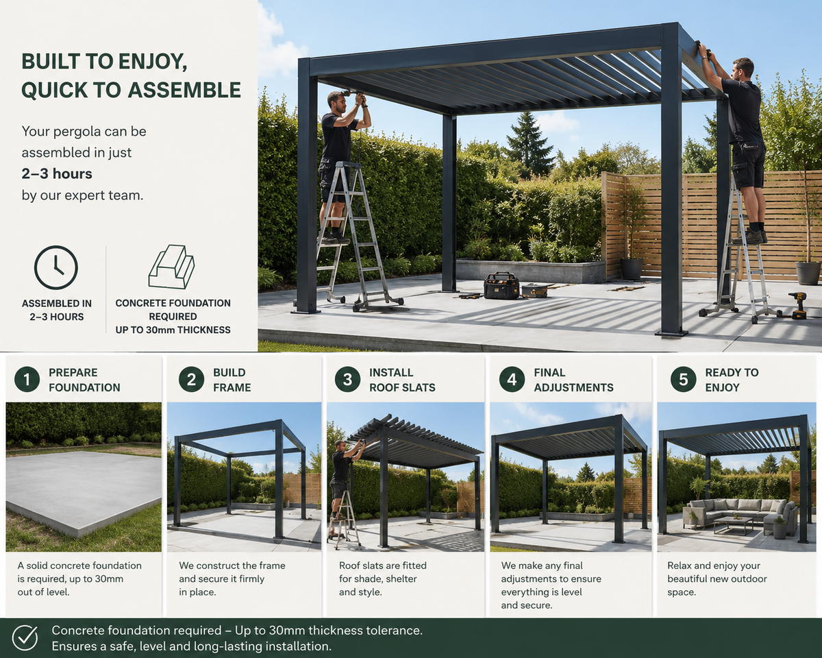 Juno Pergola Assembly