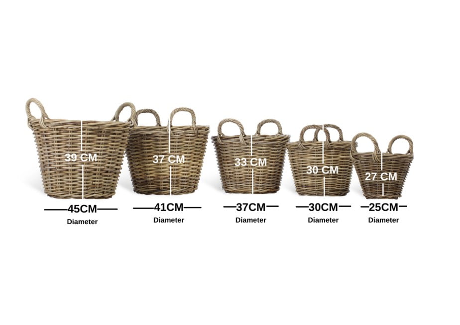 planters dimensions 1