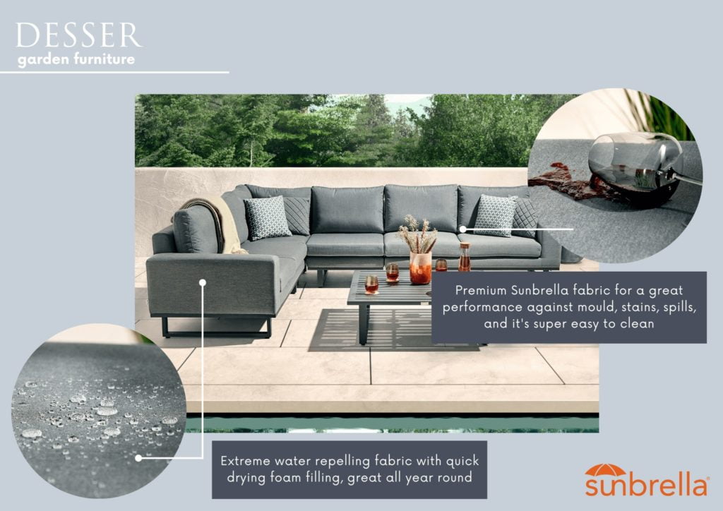 Aruba Outdoor Fabric Large Patio Corner Sofa Set - All Weather Fabric ...